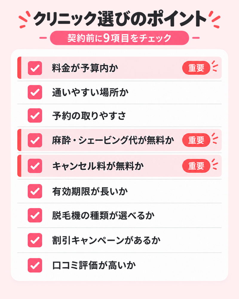VIOクリニック選びのポイント