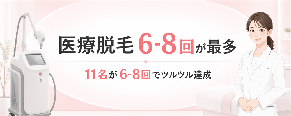 医療脱毛 6-8回が最多