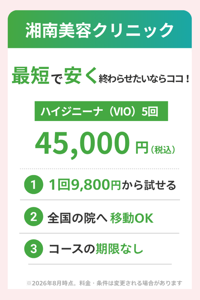 湘南美容クリニックのVIO脱毛料金と特徴。5回45,000円、1回9,800円から、2回目以降は別院でも施術可能、コースの有効期限なし