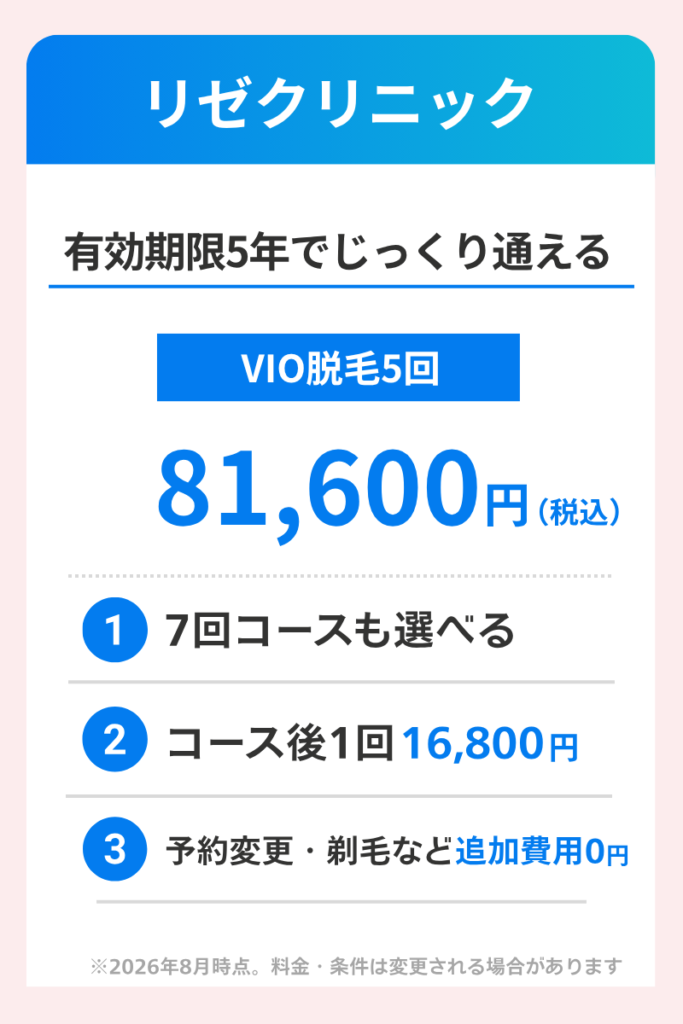 リゼクリニックのVIO脱毛料金と特徴。5回81,600円、有効期限5年、7回コースあり、コース終了後は1回16,800円