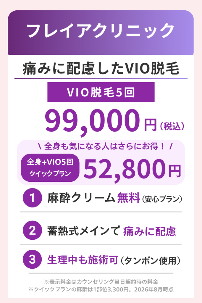 フレイアクリニックのVIO脱毛は5回99,000円。全身＋VIOクイックプランは5回52,800円