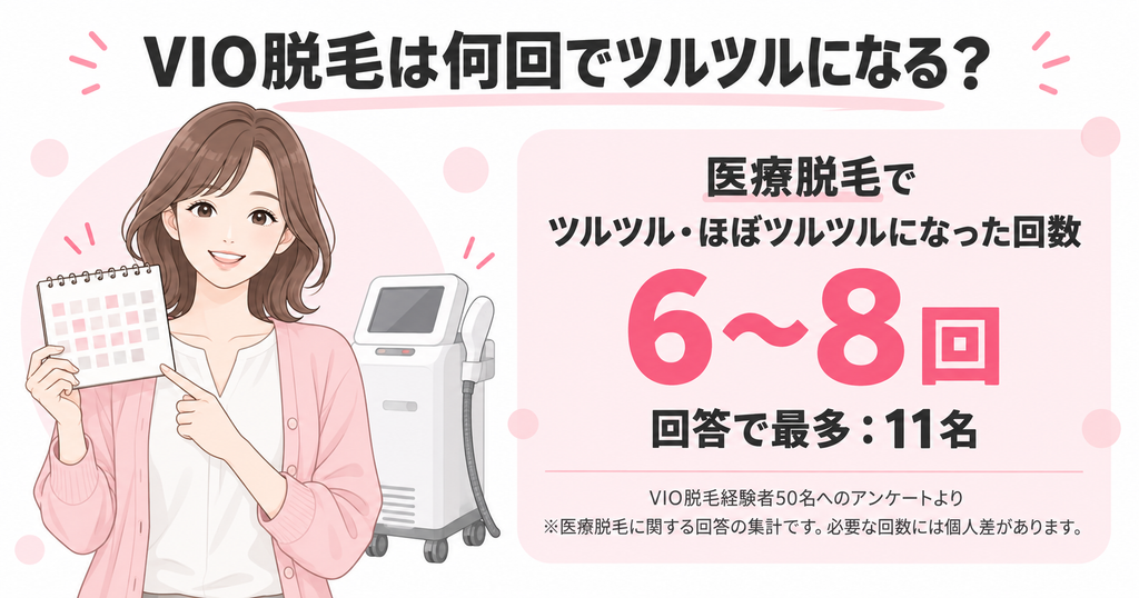 VIO脱毛は何回でツルツルになる？