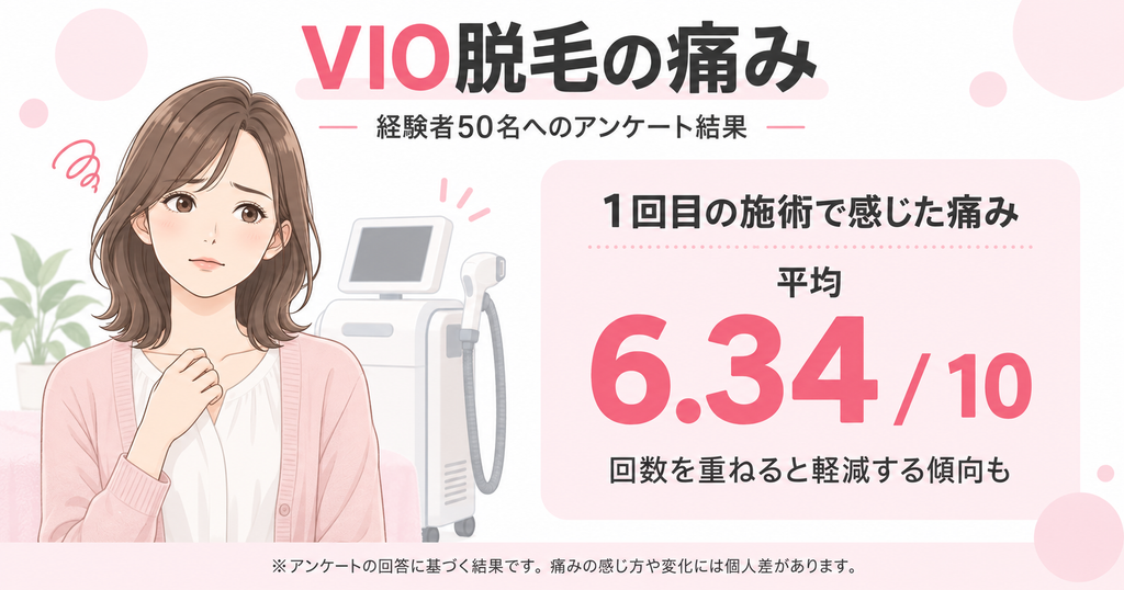 VIO脱毛の痛み