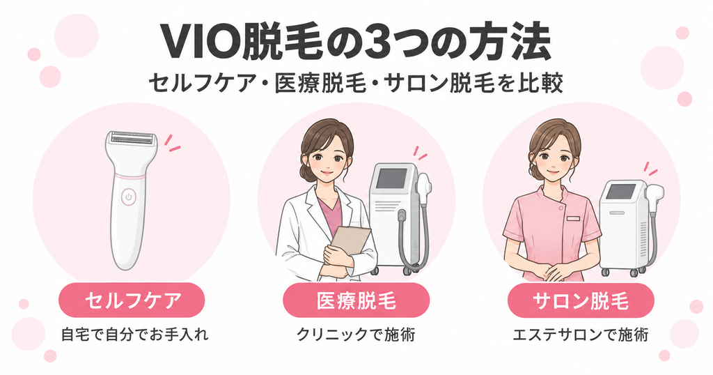 VIO脱毛の3つの方法（医療vsサロンvsセルフ）